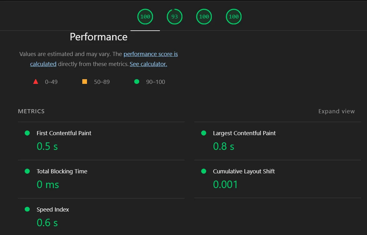 تفاوت بین PageSpeed Insights و Google Lighthouse
