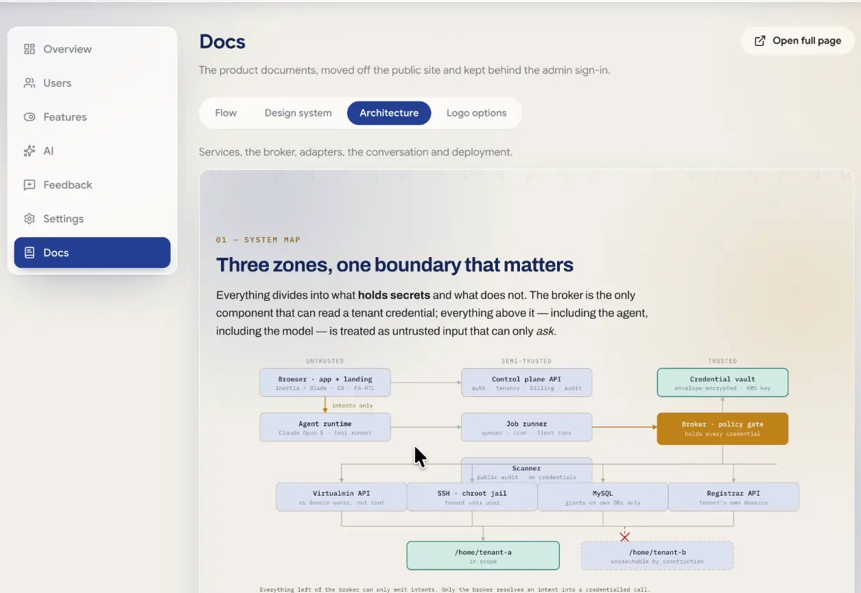ux architecture