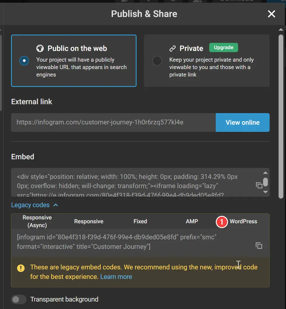 ساخت اینفوگرافیک در وردپرس با Infogram؛ آموزش کامل