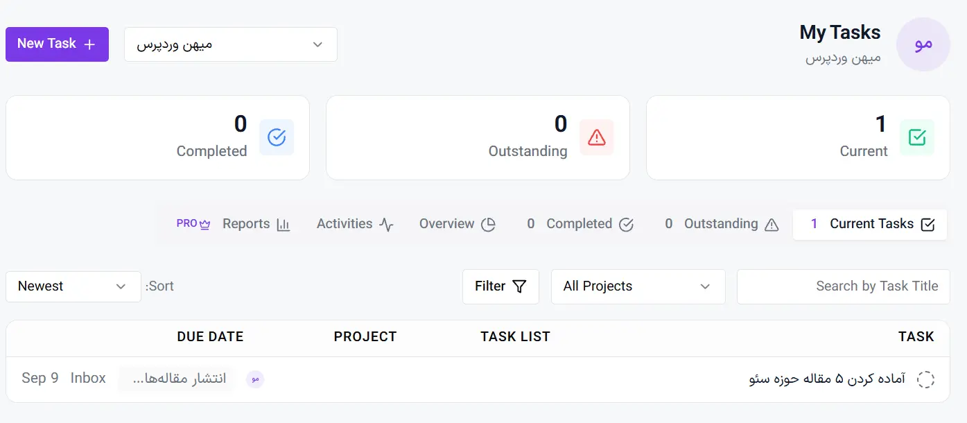 داشبورد تسک ها در افزونه WP Project Manager