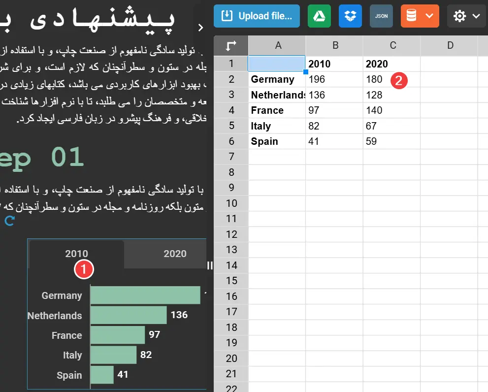واردکردن دستی اطلاعات