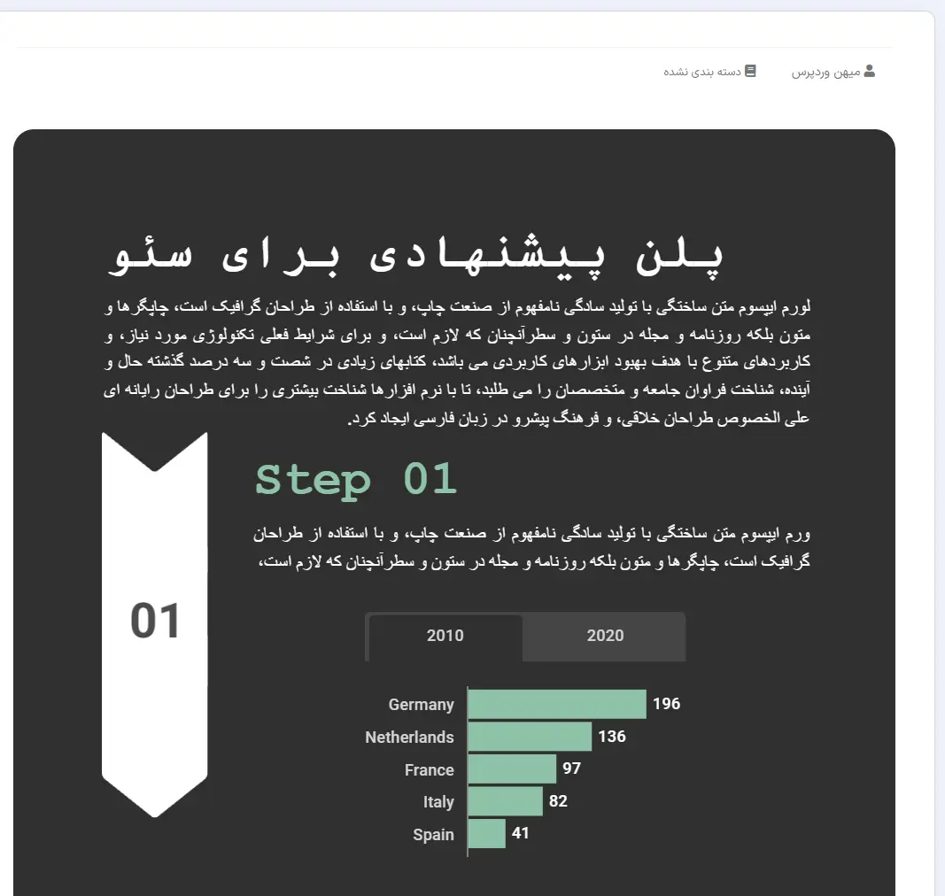 پیشنمایش اینفوگرافیک در مقالات سایت
