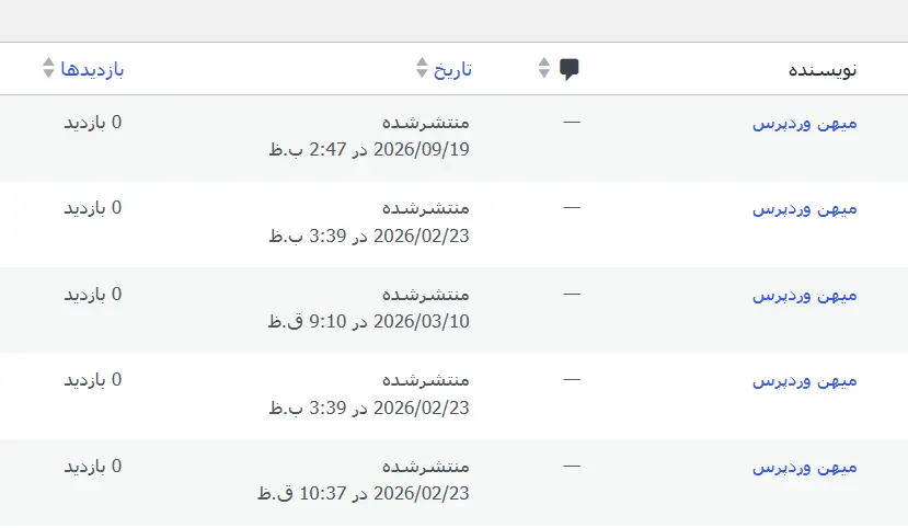دیدن تعداد بازدید در پیشخوان