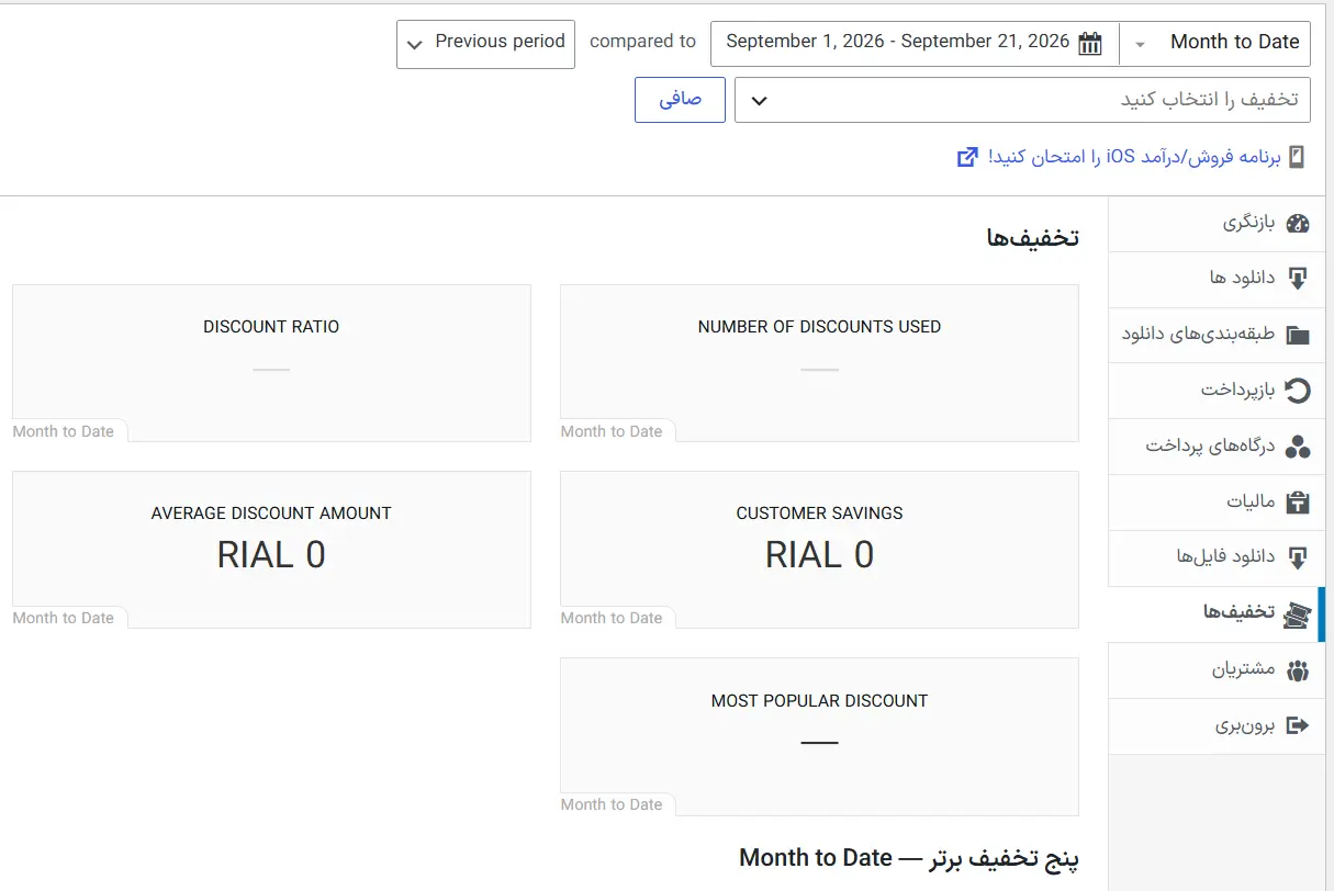 بررسی بخش‌ گزارش تخفیف‌ها
