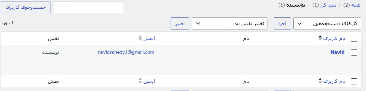 بررسی نقش نویسنده در فهرست کاربران وردپرس