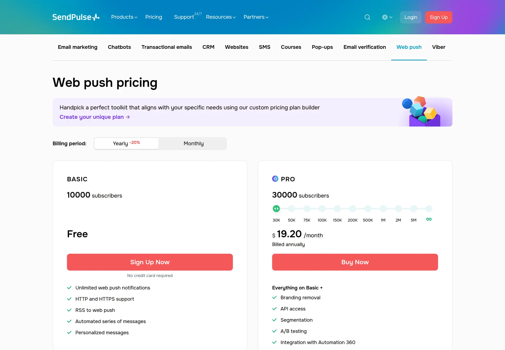 جدول رسمی امکانات و محدودیت‌های پلن‌های Web Push در SendPulse