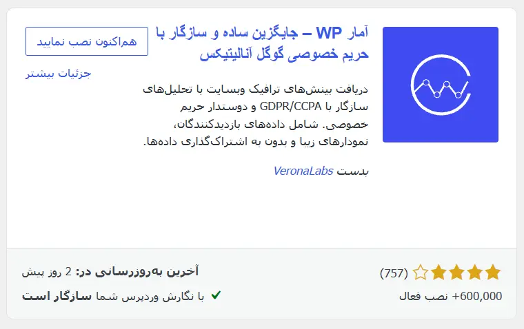 افزونه WP Statistics