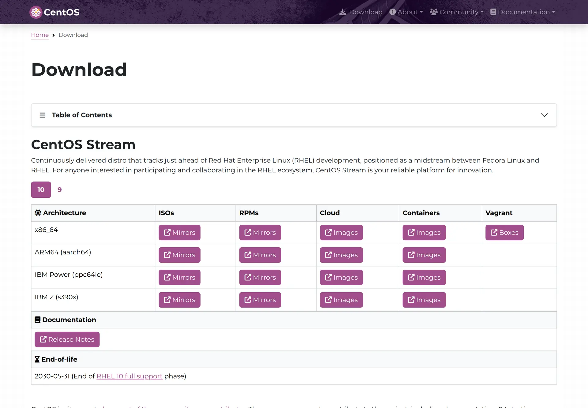 صفحه رسمی دانلود CentOS برای انتخاب CentOS Stream 10، معماری پردازنده و Mirror مناسب