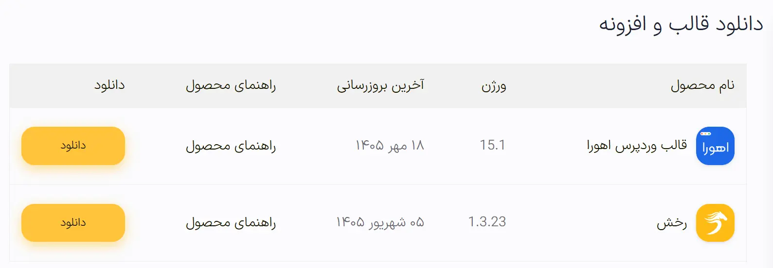 صفحه دانلود رخش از پنل کاربری