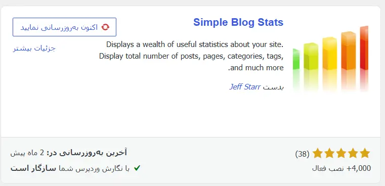 معرفی افزونه رایگان Simple Blog Stats