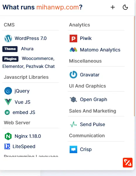 تشخیص CMS سایت با WhatRuns
